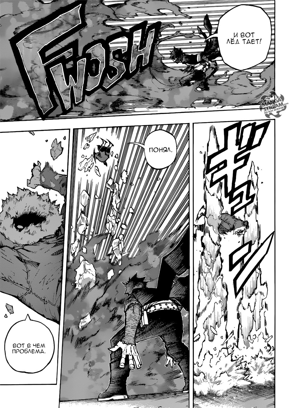 Read My Hero Academia RU Manga Online