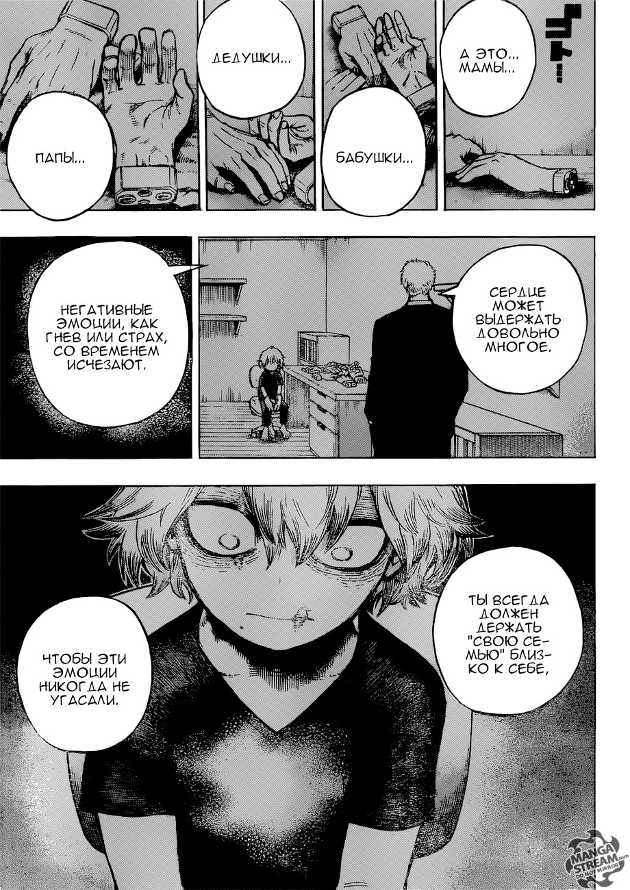Read My Hero Academia RU Manga Online