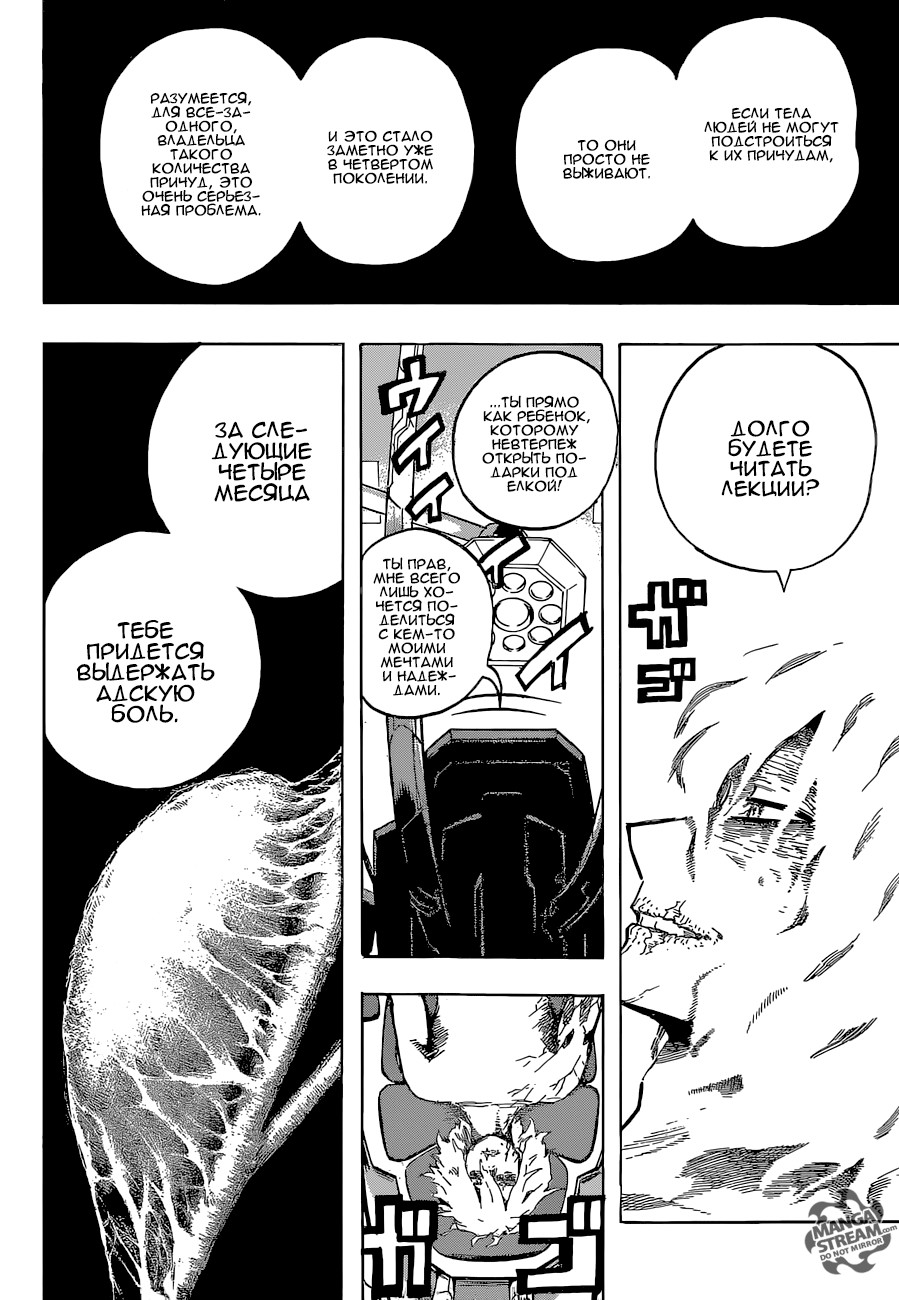 Read My Hero Academia RU Manga Online