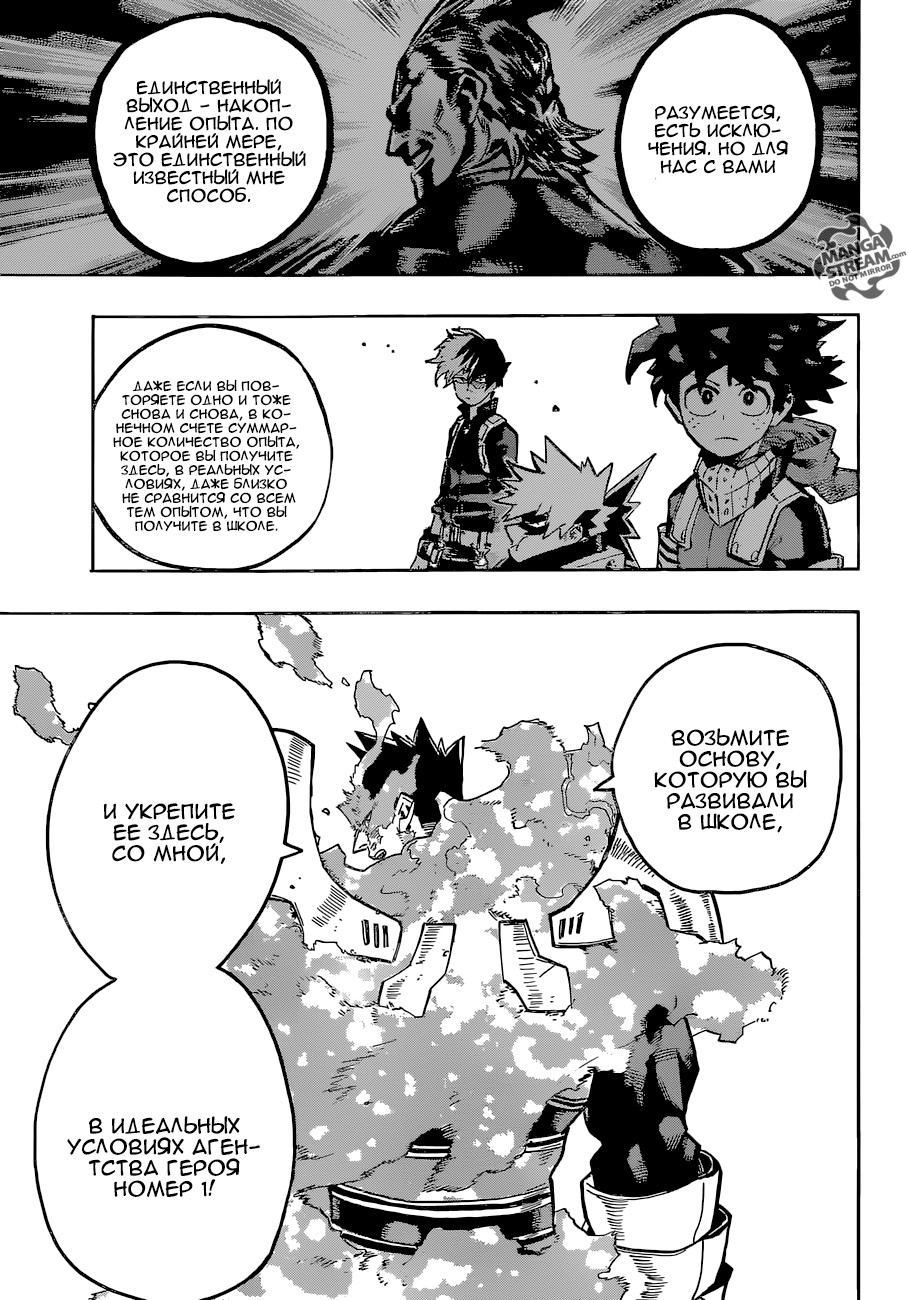 Read My Hero Academia RU Manga Online