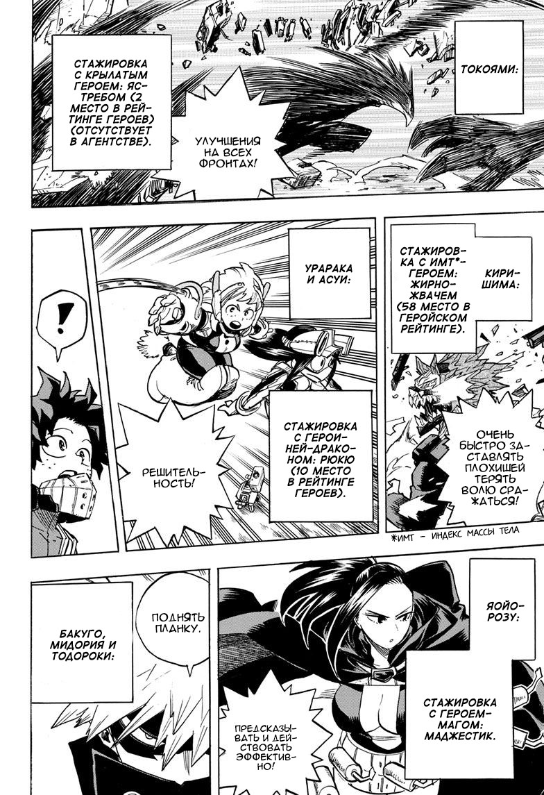 Read My Hero Academia RU Manga Online