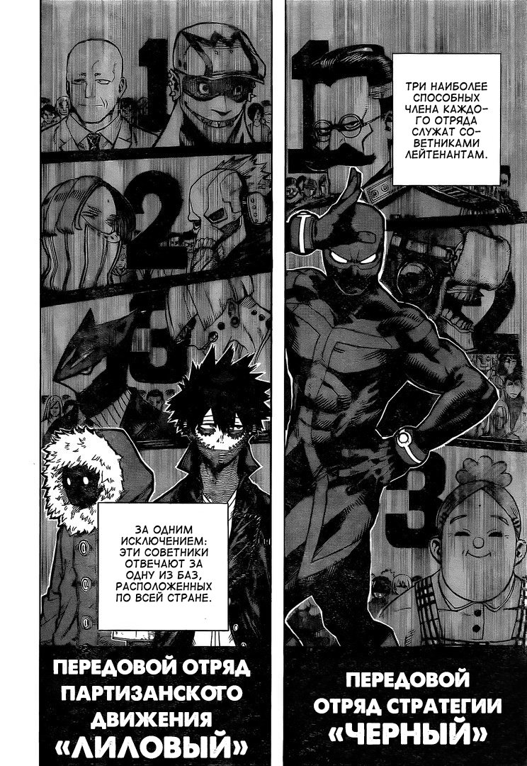 Read My Hero Academia RU Manga Online