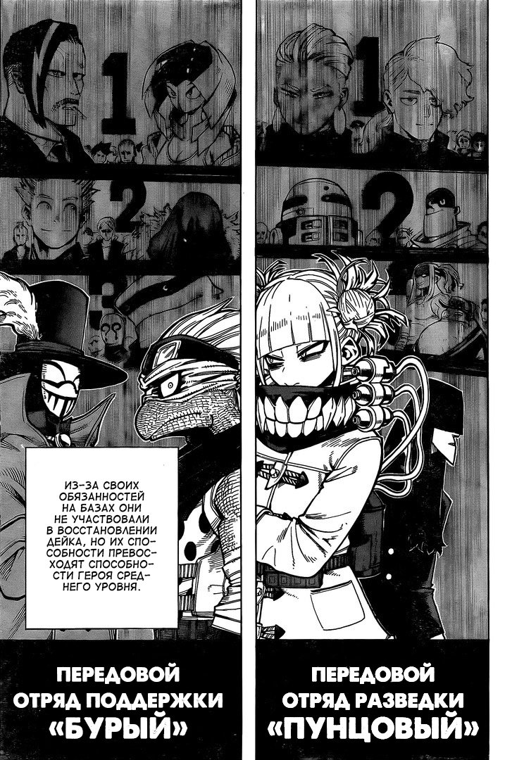 Read My Hero Academia RU Manga Online