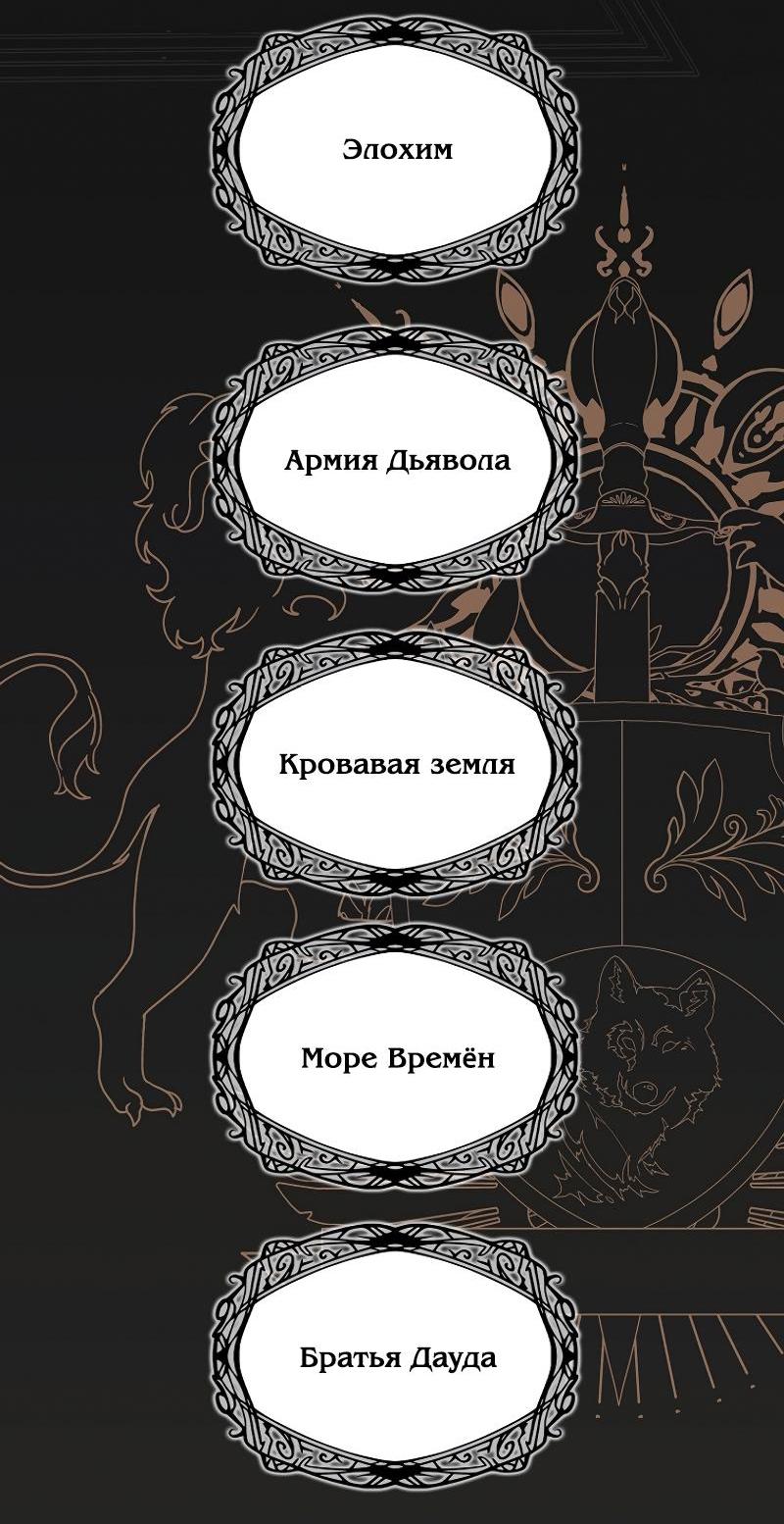 Read Second Life Ranker RU Manga Online