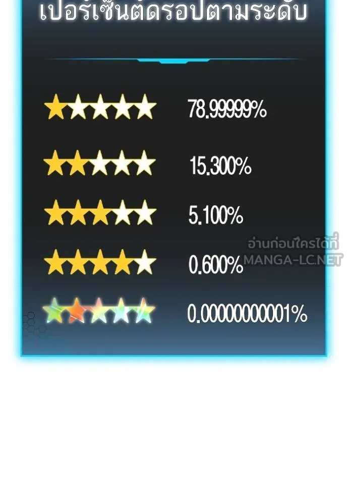 Read Reality Quest TH Manga Online