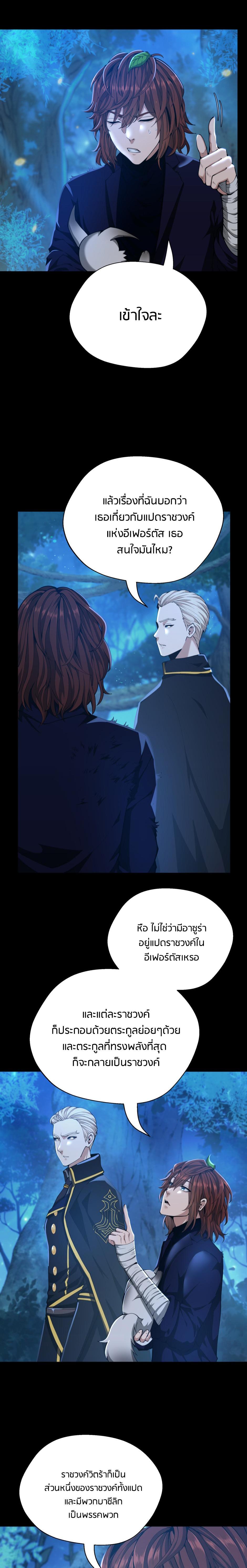 Read The Beginning After the End TH Manga Online