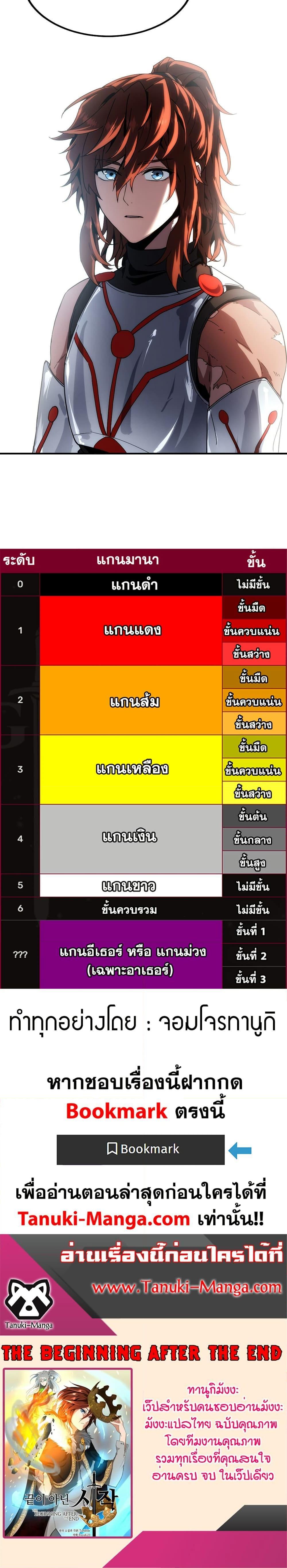 Read The Beginning After the End TH Manga Online