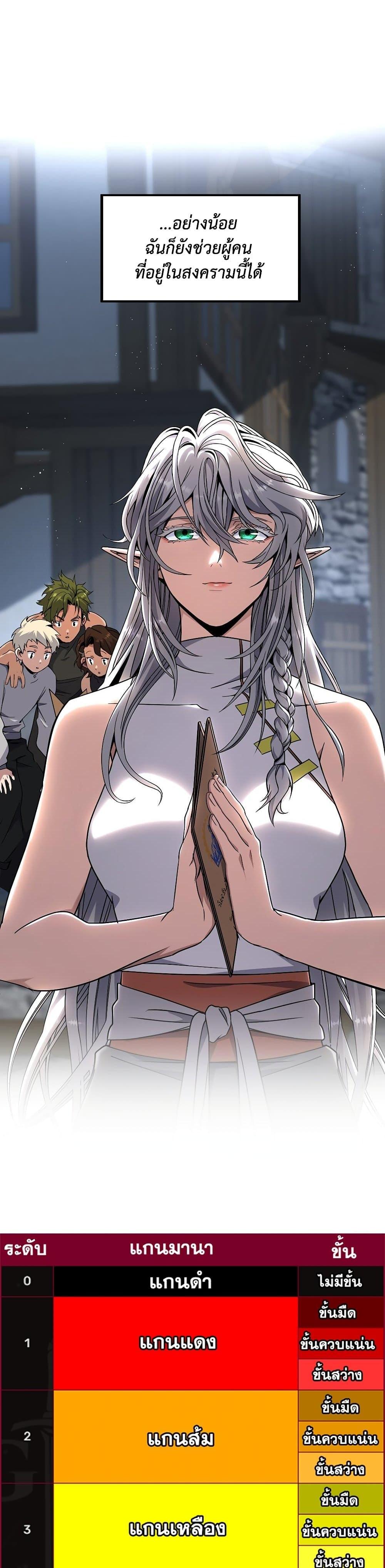 Read The Beginning After the End TH Manga Online