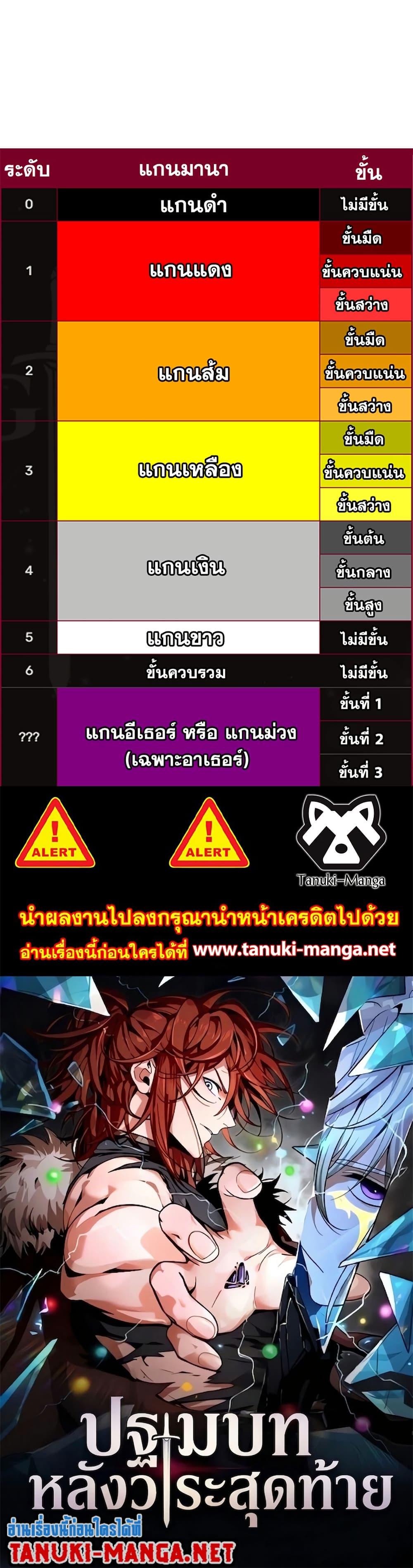 Read The Beginning After the End TH Manga Online