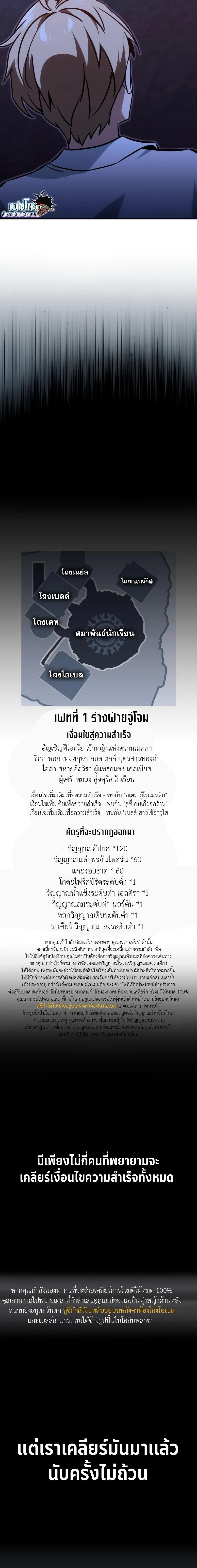 Read The Extra’s Academy Survival Guide TH Manga Online