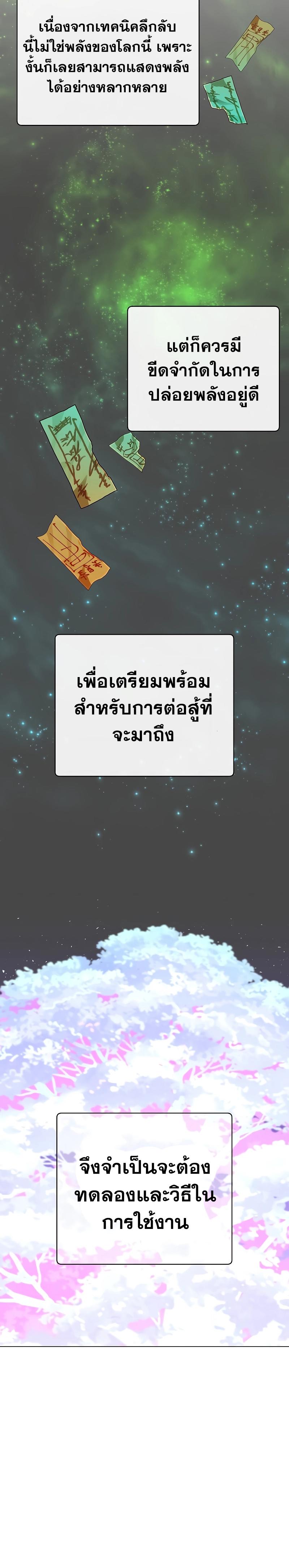 Read The Max Level Hero has Returned! TH Manga Online