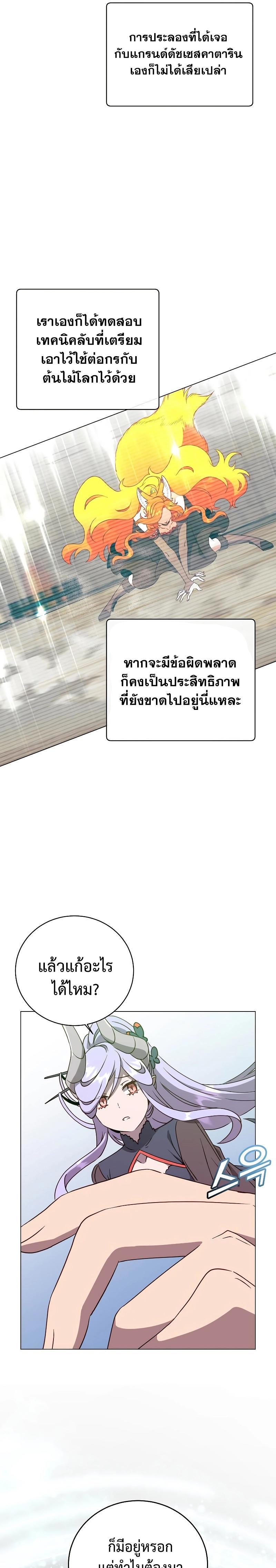 Read The Max Level Hero has Returned! TH Manga Online