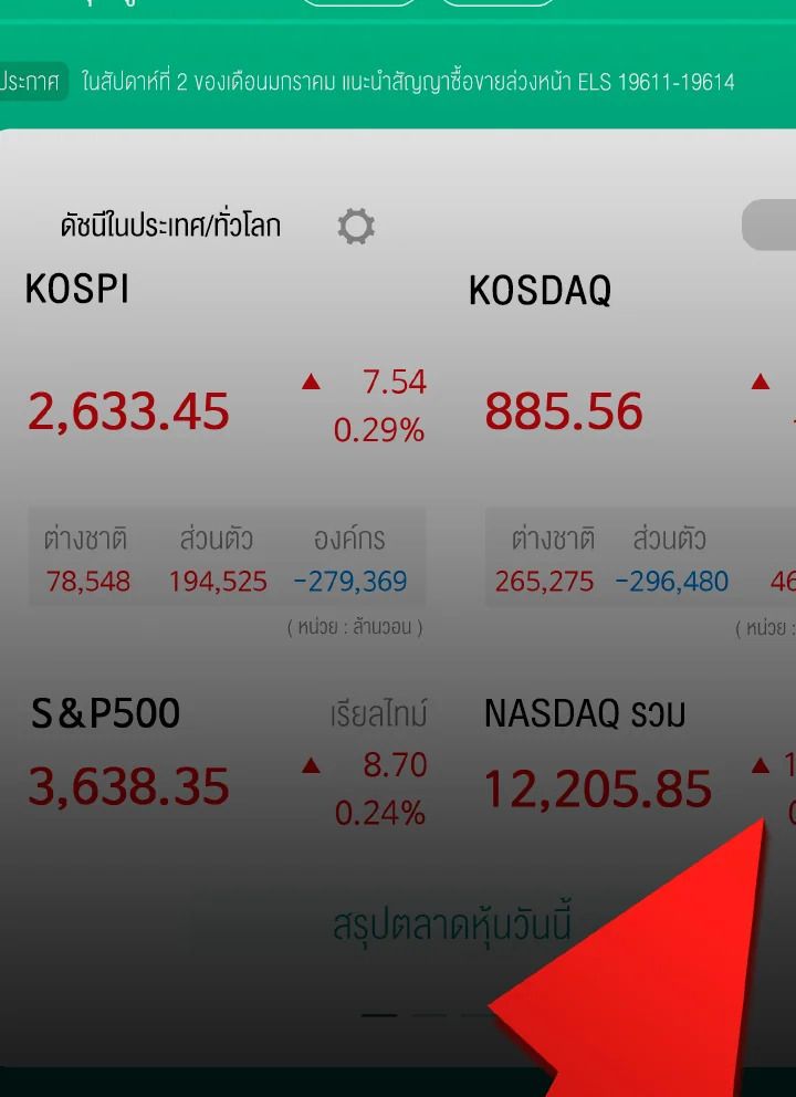 Read The Max-Level Player 100th Regression TH Manga Online